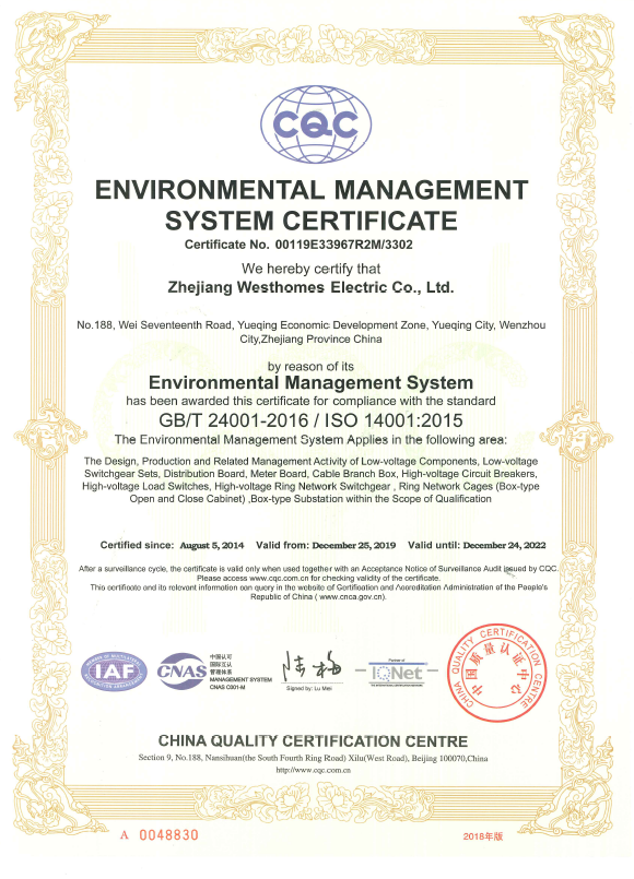 ISO14001:2015(图1)